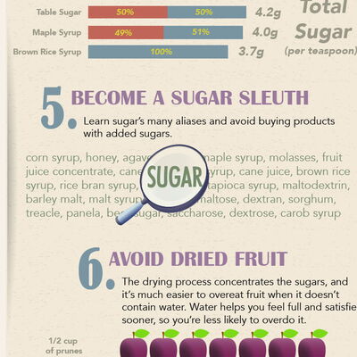 insulin resistance infographic