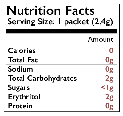 Nectresse nutrition facts