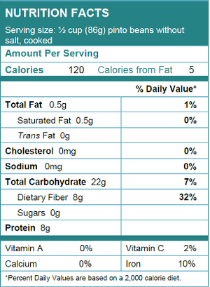 nutrition facts for pinto beans